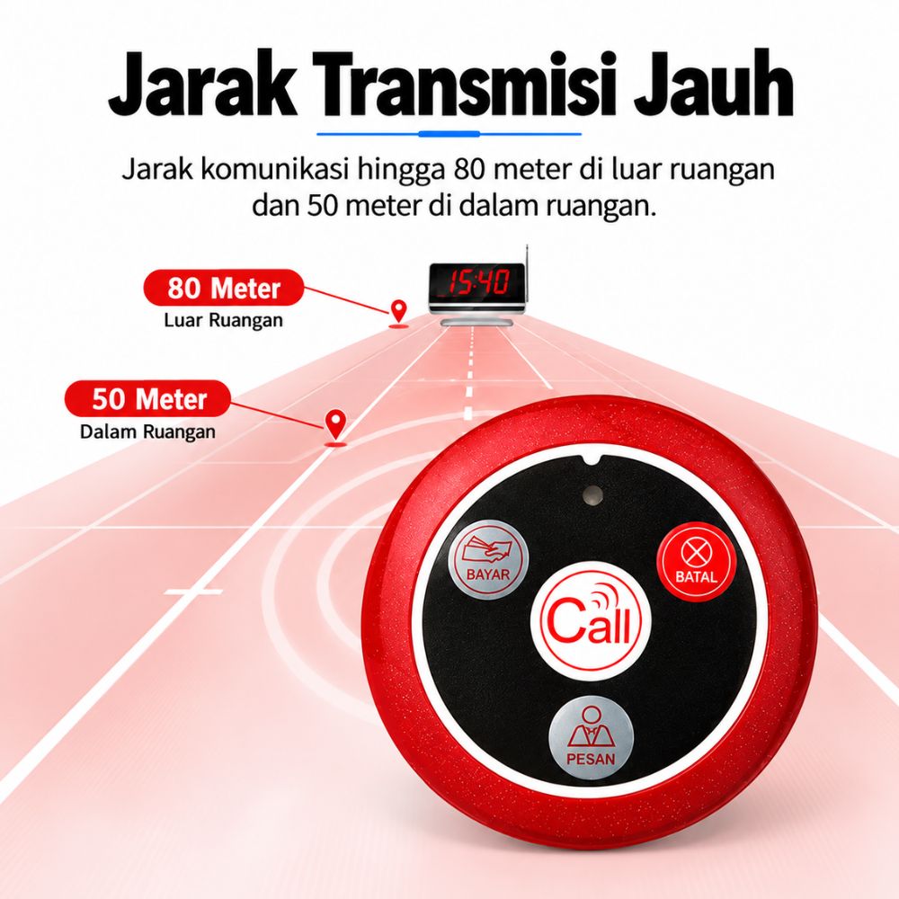Tombol Bel Meja Calling System 433 MHz (Merah) - Gambar 2