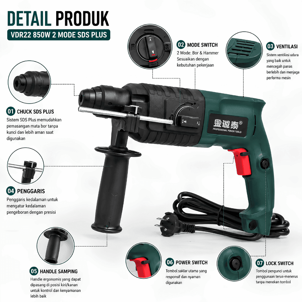Bor Beton Rotary Hammer Impact Drill 500 Watt SDS Plus 2 Mode Mesin Bobok Tembok Cor 26mm - Gambar 2