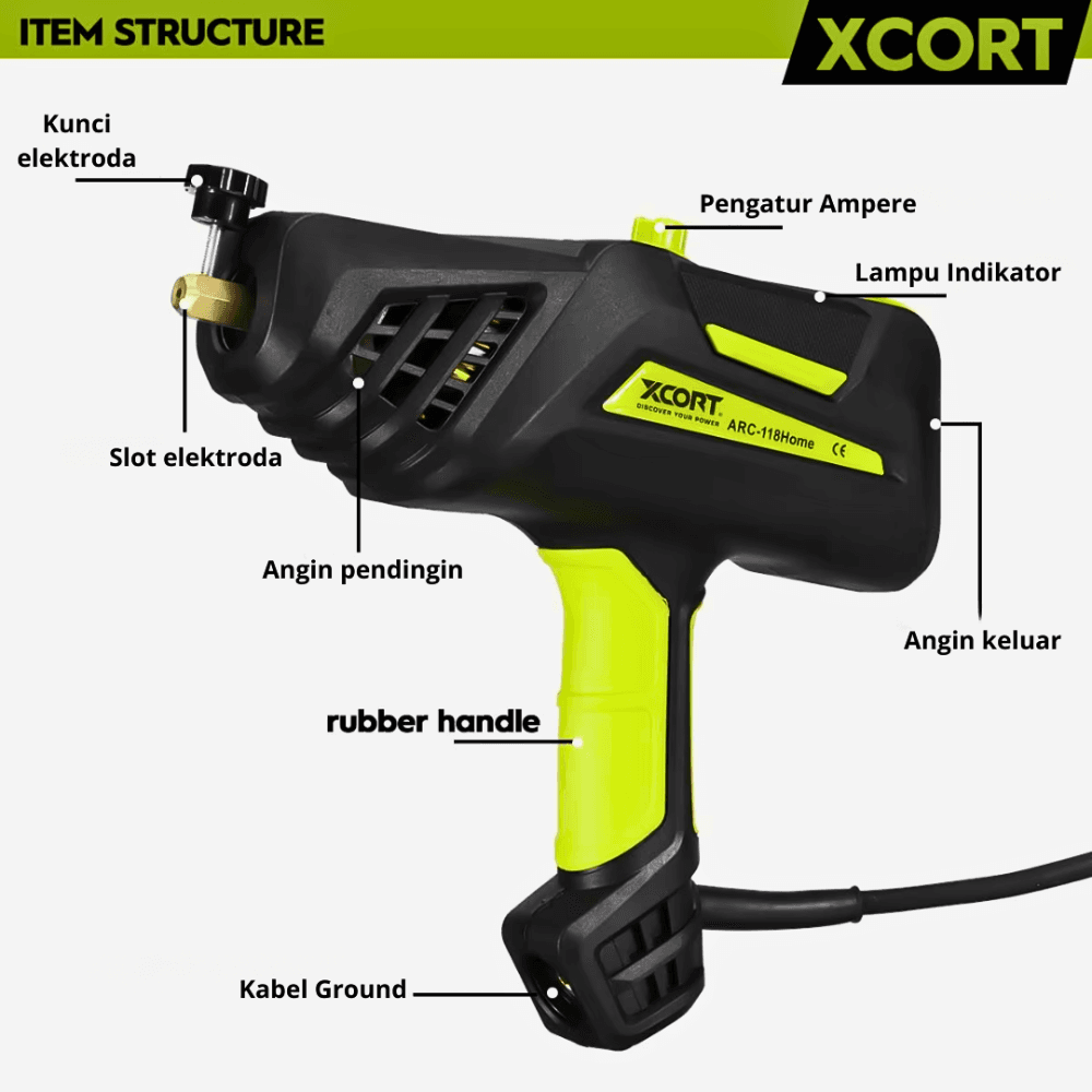 Mesin Las Lisrik Genggam Portable Handheld Welder 120A Kawat Las 1.6-3.2mm - Gambar 2