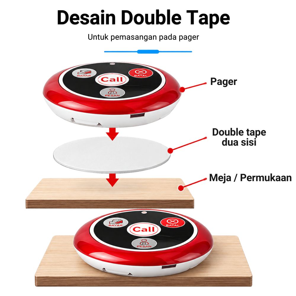 Tombol Bel Meja Calling System 433 MHz (Merah) - Gambar 4
