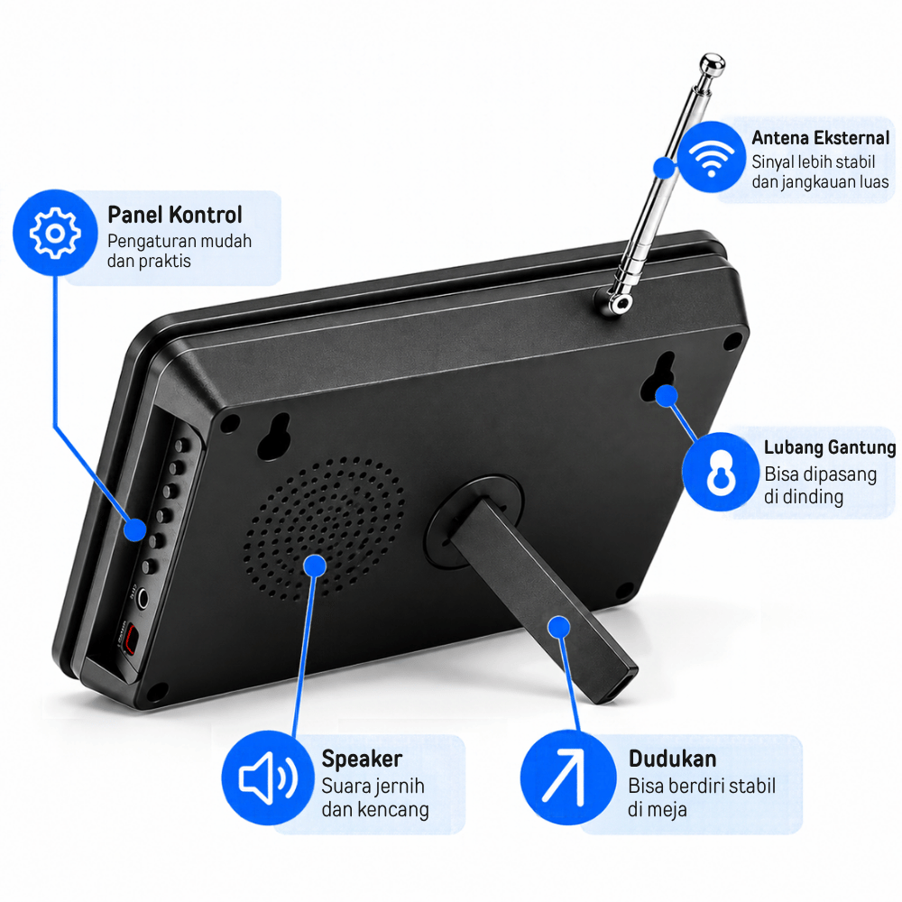 Monitor Calling System Panggil Pelayan SU620 - Gambar 4