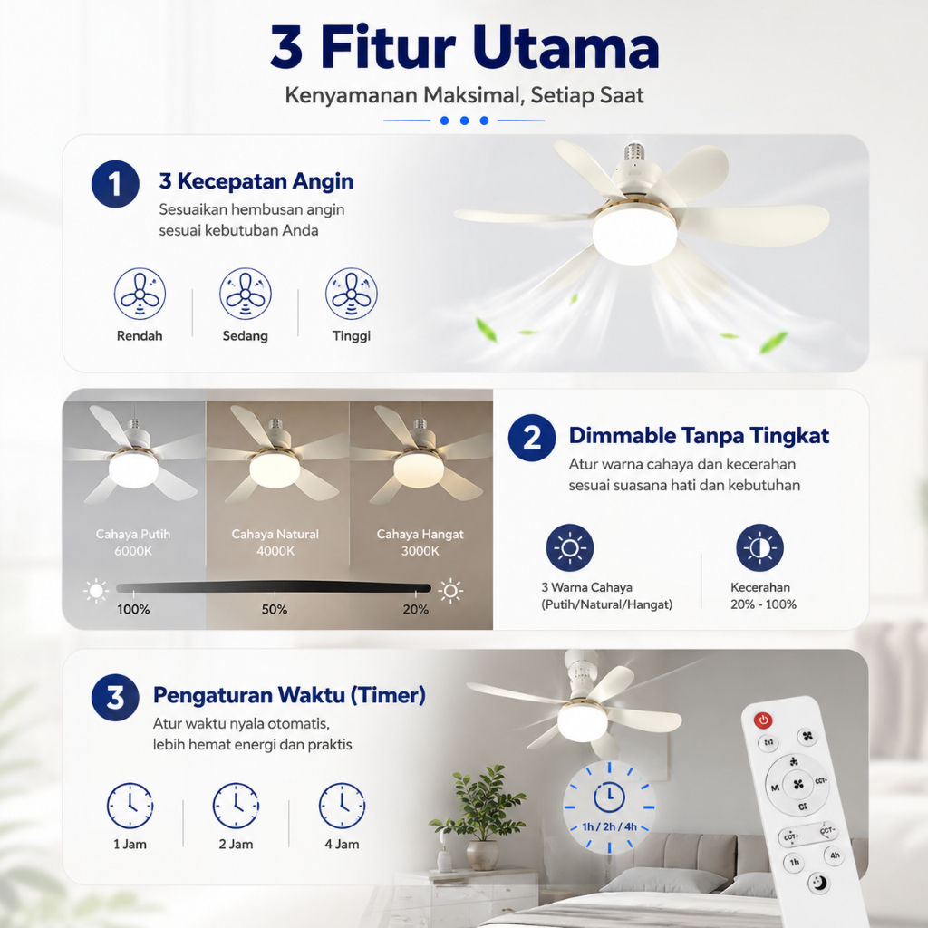 Kipas Angin Lampu Plafon LED Remote Control 30W 40W Kipas Plafon Gantung Hemat Listrik - Gambar 2