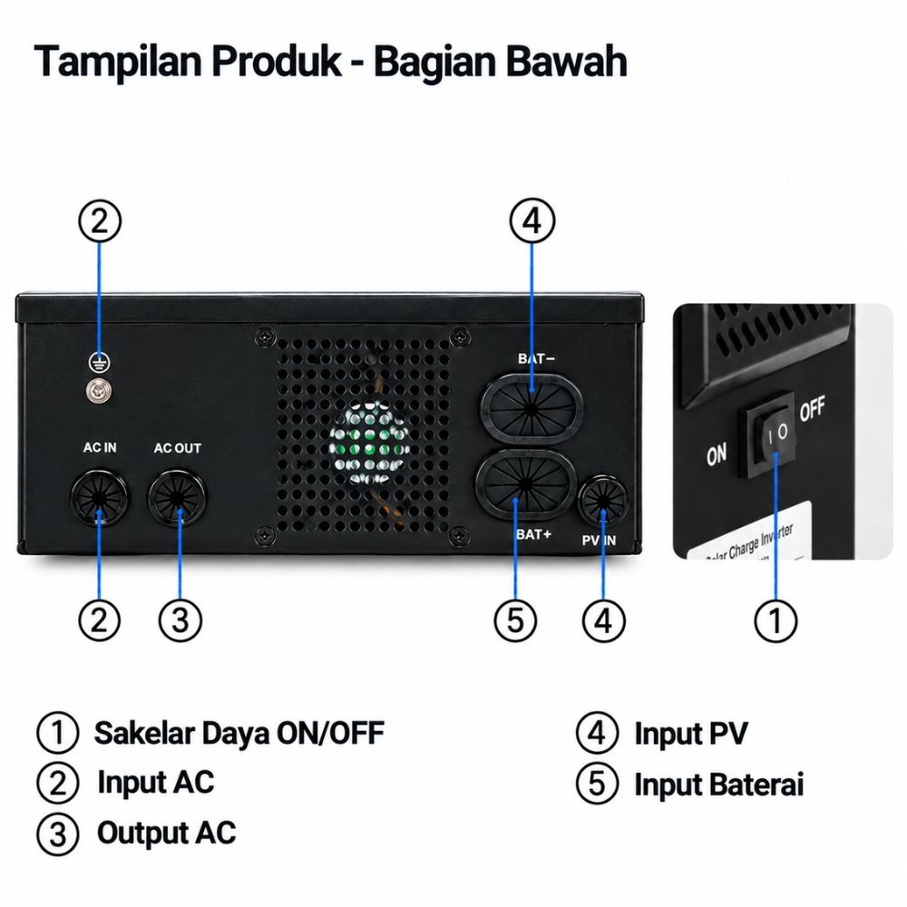 Solar Inverter Hybrid 12V 2500W MPPT 100A 30-400VDC Pure Sine Wave - Gambar 5