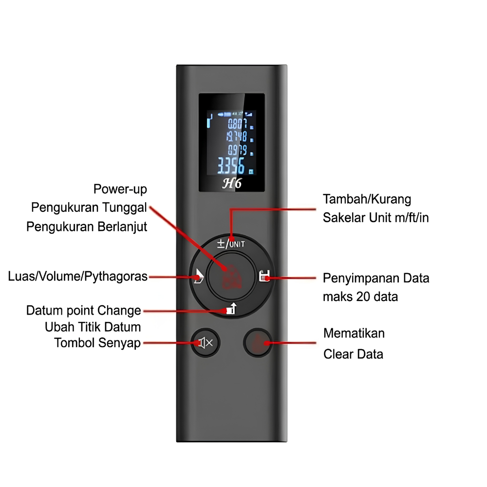Laser Distance Meter 40M Digital Meteran Laser Portable USB Rechargeable - Gambar 5