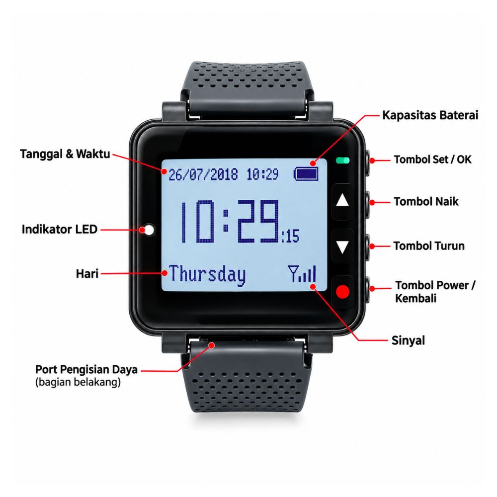 Jam Tangan Calling System Panggil Pelayan C3 - Gambar 3