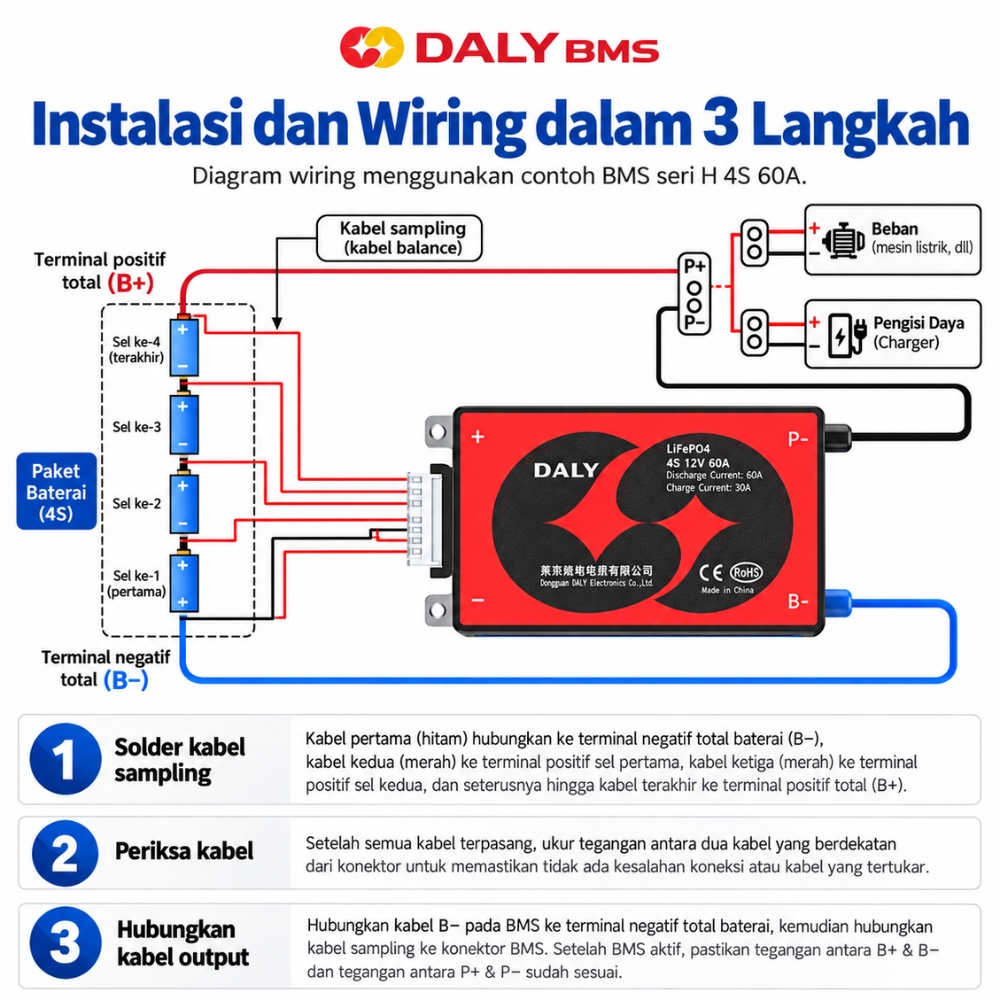 BMS Daly 4S 12V 20A 60A 100A Proteksi Sel Lithium LiFePO4 - Gambar 5