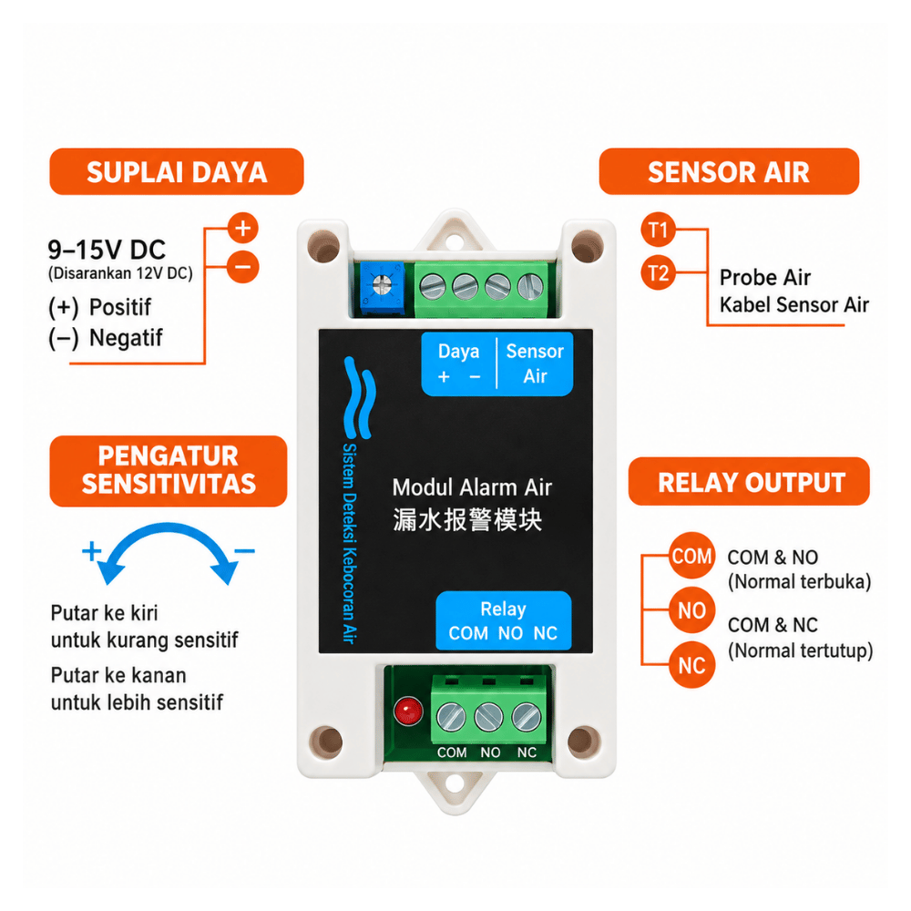 Alarm Anti Banjir dan Kebocoran Air DC 12V Water Leak Detector dengan Relay - Gambar 2