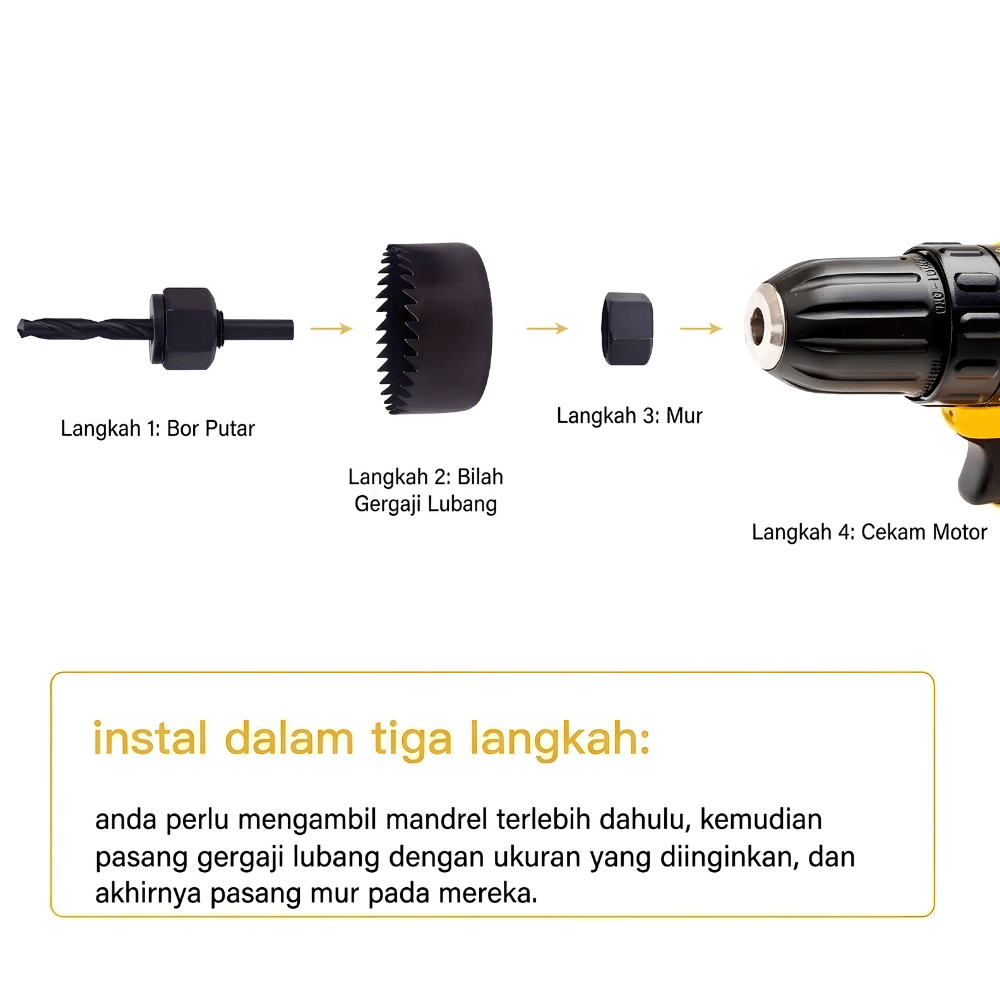 Mata Bor Pelubang Kayu Set Hole Saw Kit 6 Pcs Size 32mm 38mm 44mm 54mm PVC Pipa - Gambar 3