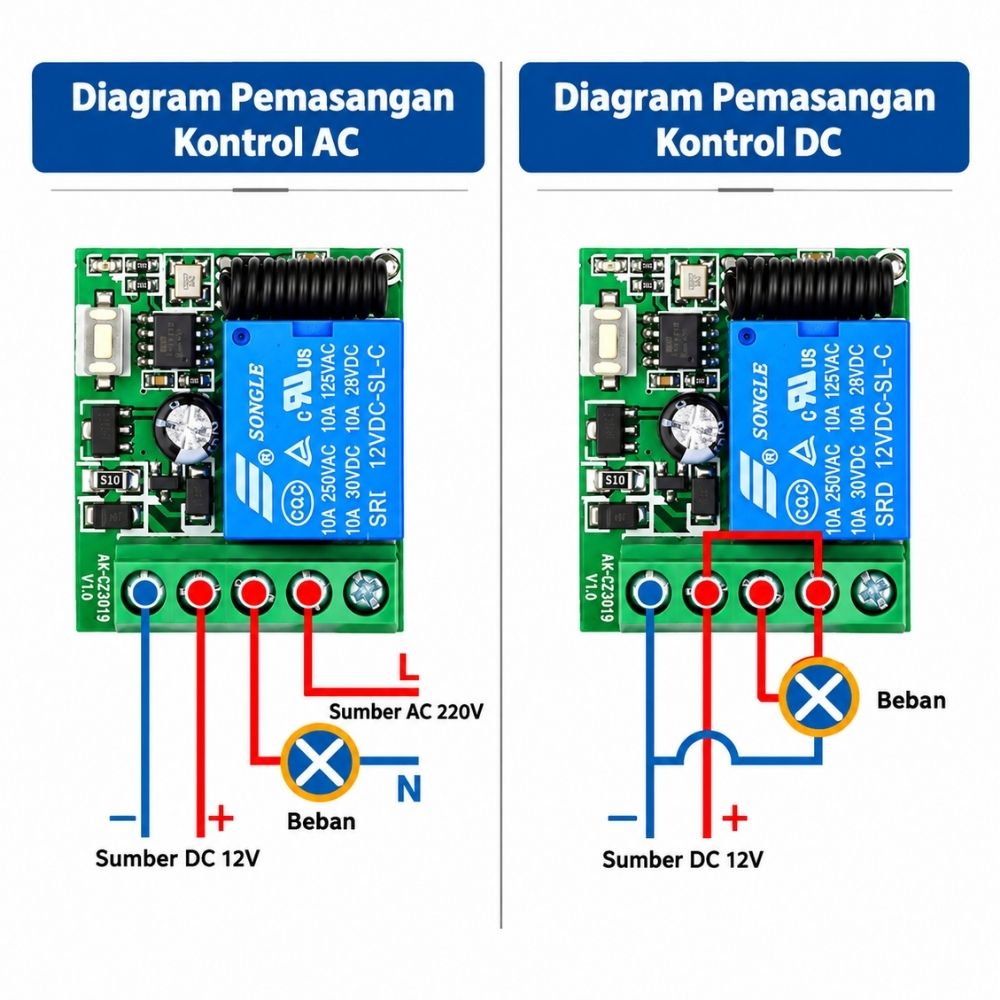 Saklar Remote ON OFF DC 12V Wireless Relay Switch dengan Box – Saklar Jarak Jauh - Gambar 3