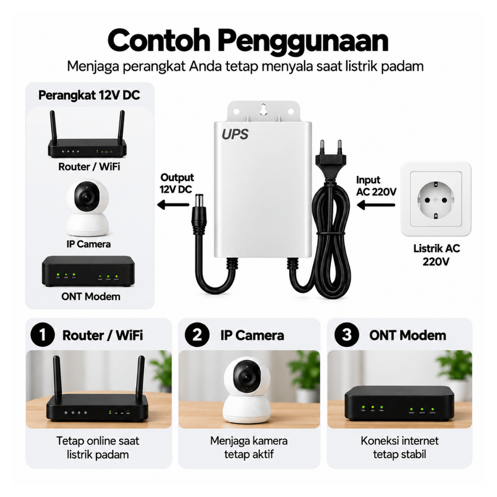 UPS Mini DC 12V 5400mAh Backup Baterai untuk Router WiFi, IP Camera dan Modem ONT - Gambar 3