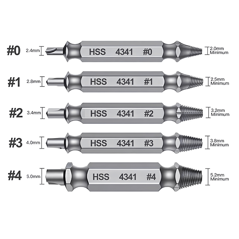 Mata Bor Pembuka Baut Patah Damaged Screw Extractor Set 5 Pcs Pelepas Sekrup Rusa - Gambar 2