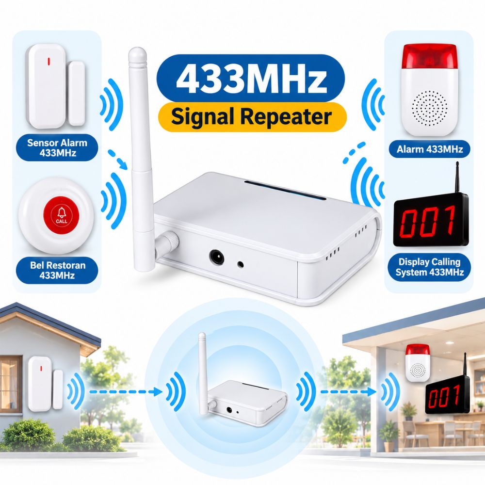 Repeater Sinyal 433MHz Penguat Jangkauan Sensor Alarm & Calling System - Gambar 5
