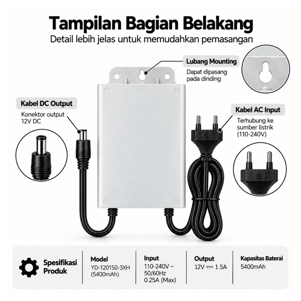 UPS Mini DC 12V 5400mAh Backup Baterai untuk Router WiFi, IP Camera dan Modem ONT - Gambar 4