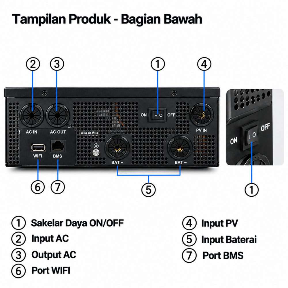 Solar Inverter Hybrid 24V 4000W MPPT 100A 40-450VDC Pure Sine Wave - Gambar 4