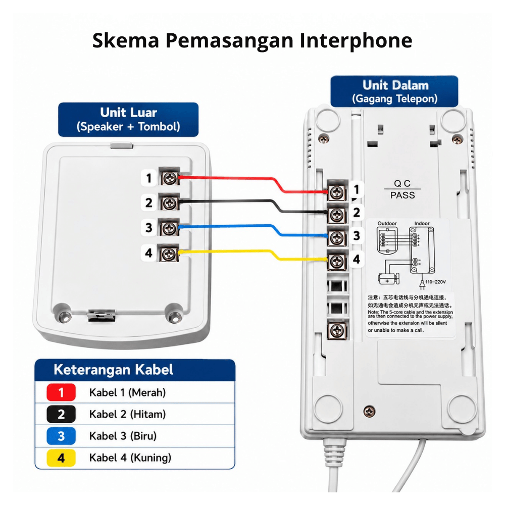 Interphone System Doorbell Bel Pintu Masuk Komunikasi 2 Arah dengan Gagang Telepon - Gambar 5