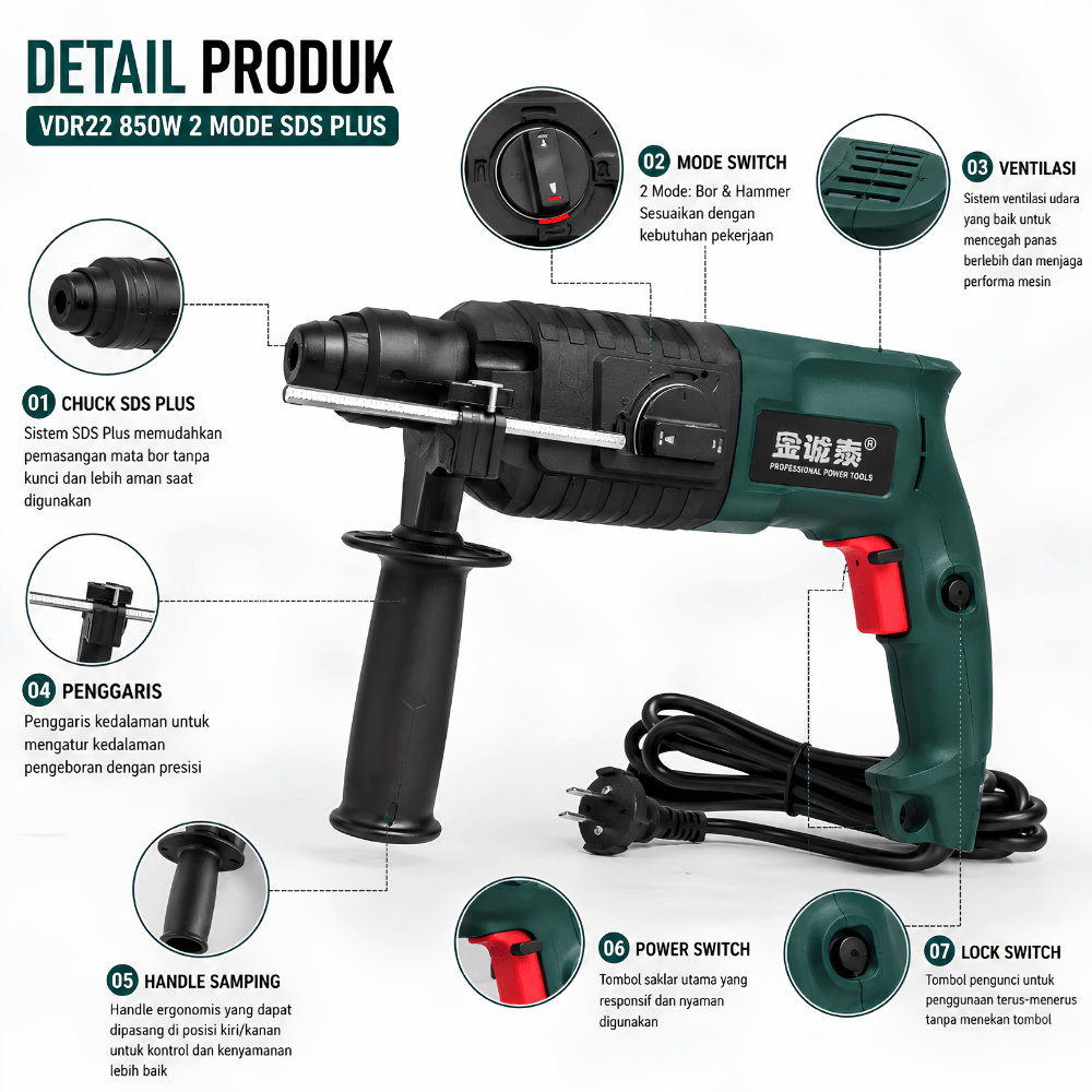 Mesin Bor Rotary Hammer Mata Bor Coring Tembok Paket Bundling Pelubang Tembok - Gambar 2
