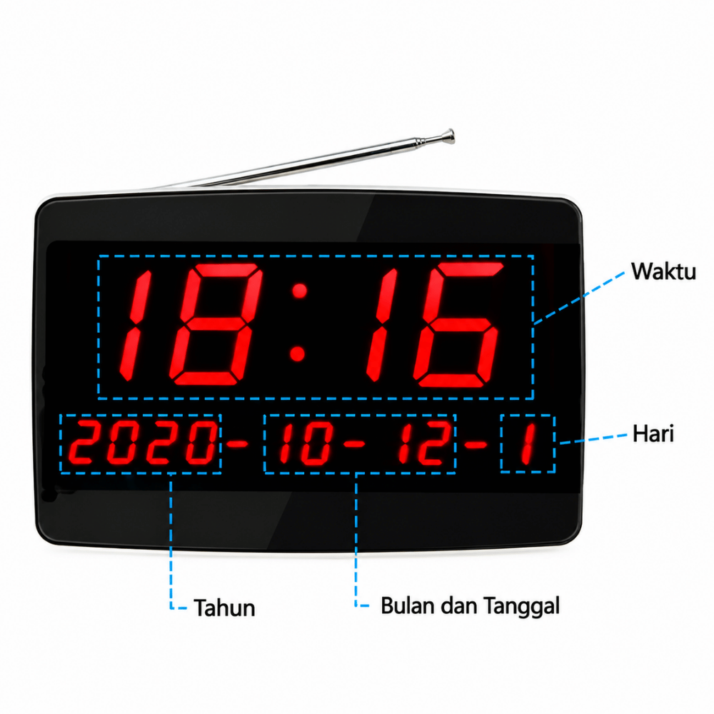 Wireless Calling System Pemanggil Pelayan Paket 1 Display Monitor + 40 Tombol Bel - Gambar 4