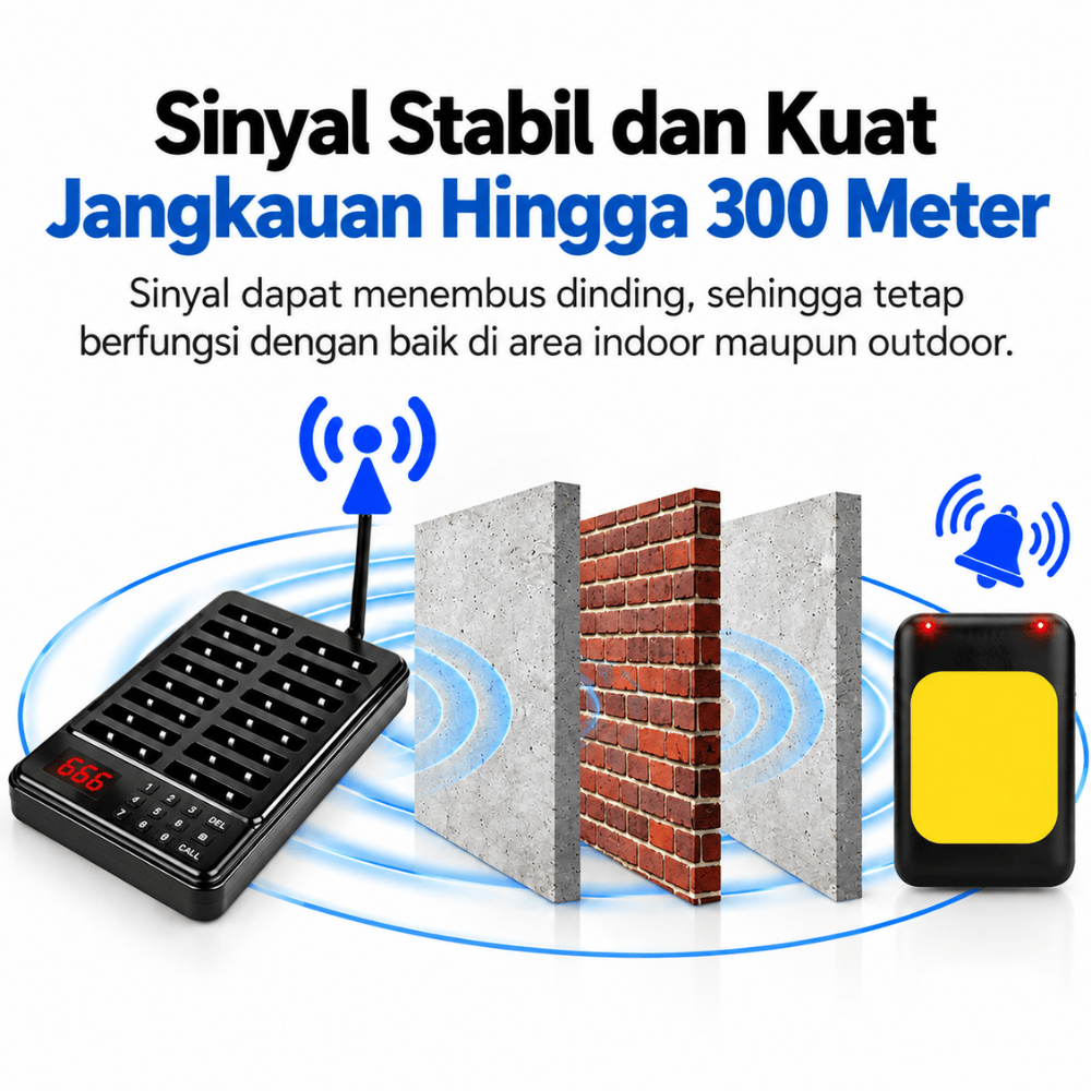Calling System Antrian Wireless 16 Remote Pager Pemanggil Antrian - Gambar 2