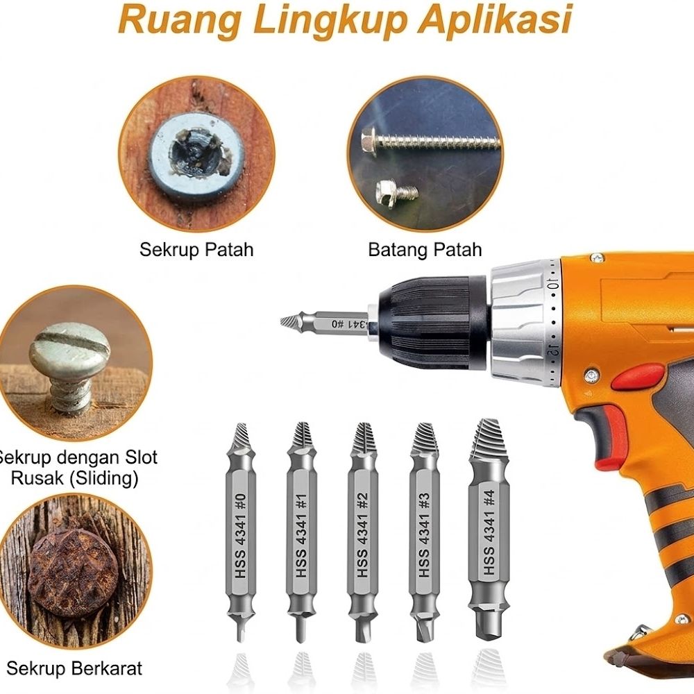 Mata Bor Pembuka Baut Patah Damaged Screw Extractor Set 5 Pcs Pelepas Sekrup Rusa - Gambar 4
